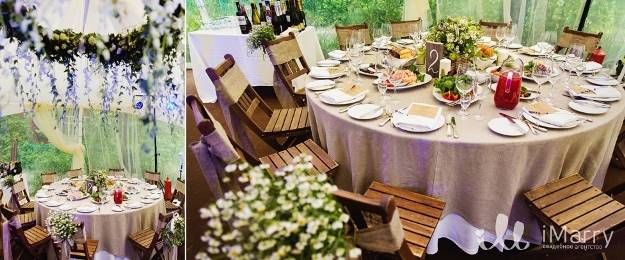 Почему именно iMarry? Почему именно iMarry?