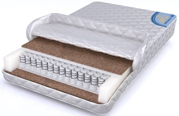 Преимущества ортопедических матрасов Преимущества ортопедических матрасов